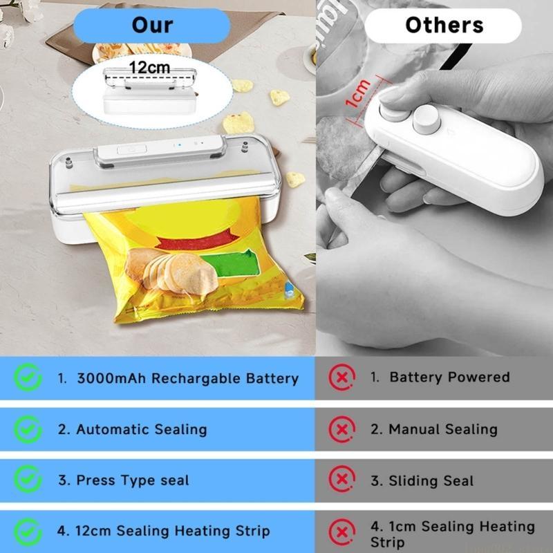 D0AB Secure Appliance 3000mAh  - Kitchen Appliances In Store ulasan dan harga