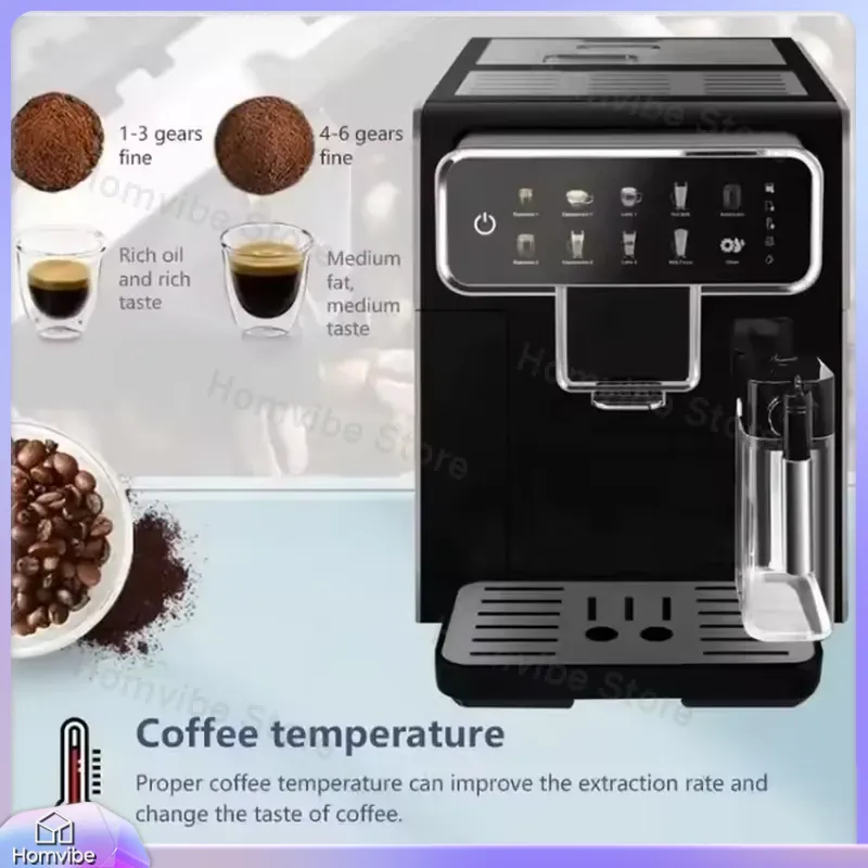 6 in 1 Espresso with Milk Frot - Milk Frother Automatic ulasan dan harga